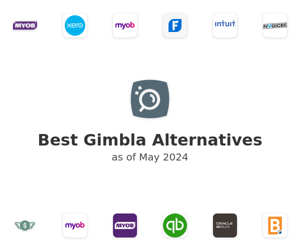 Best Gimbla Alternatives