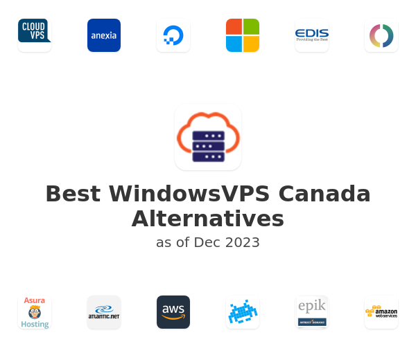 Best WindowsVPS Canada Alternatives