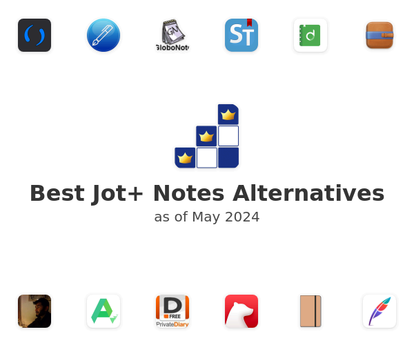 Best Jot+ Notes Alternatives