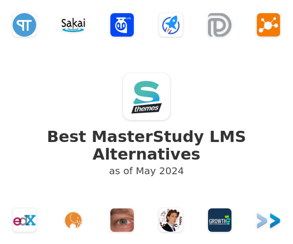Best MasterStudy LMS Alternatives