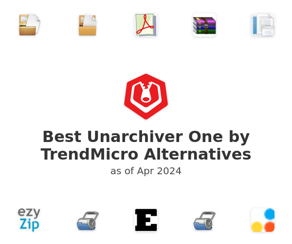 Best Unarchiver One by TrendMicro Alternatives