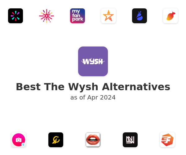 Best The Wysh Alternatives