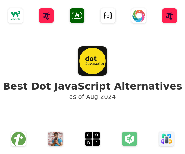 Best Dot JavaScript Alternatives