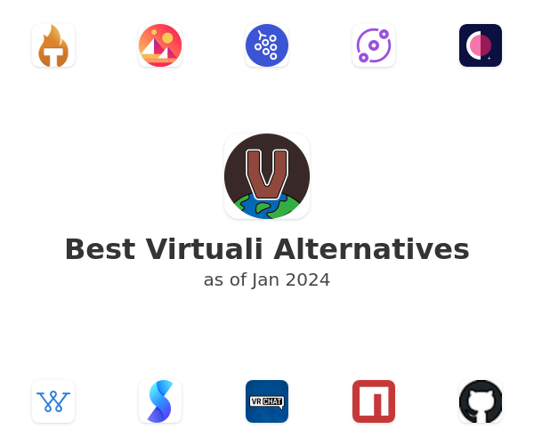 Best Virtuali Alternatives