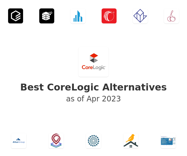 Best CoreLogic Alternatives