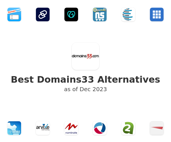 Best Domains33 Alternatives
