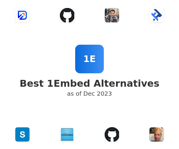 Best 1Embed Alternatives