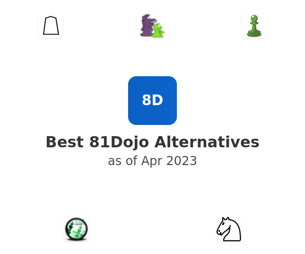 Best 81Dojo Alternatives