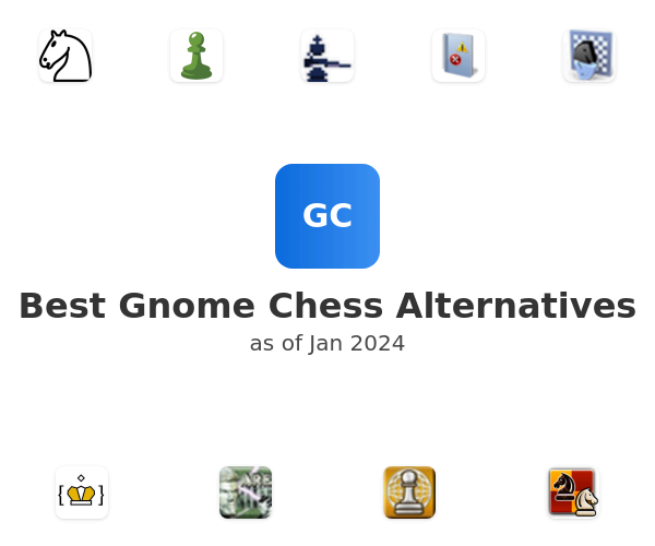 Best Gnome Chess Alternatives