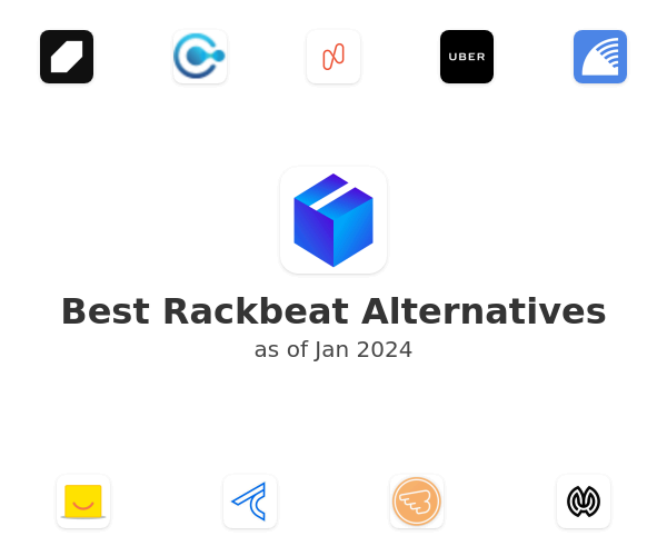 Best Rackbeat Alternatives