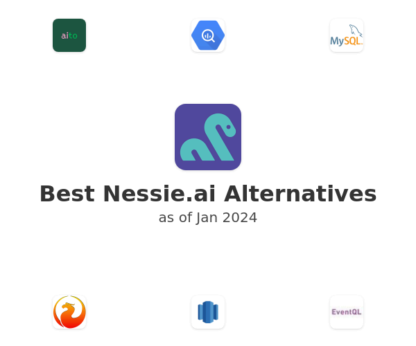 Best Nessie.ai Alternatives