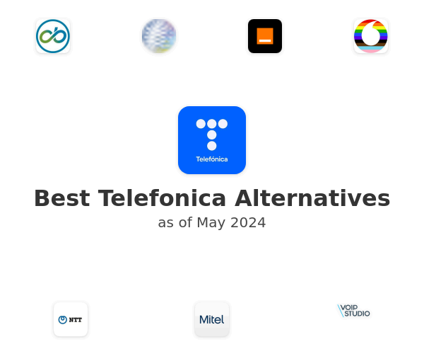 Best Telefonica Alternatives