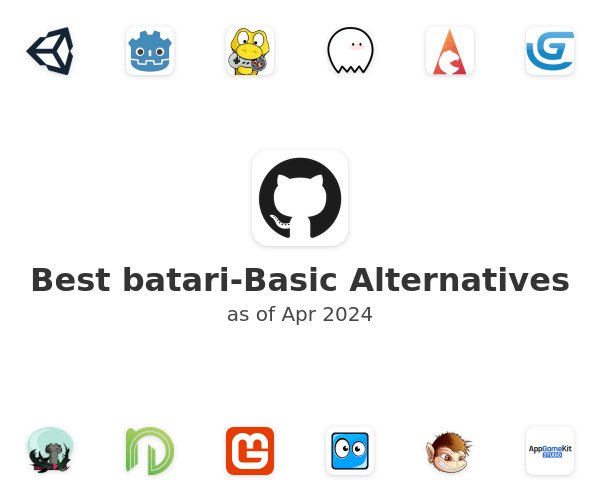 Best batari-Basic Alternatives