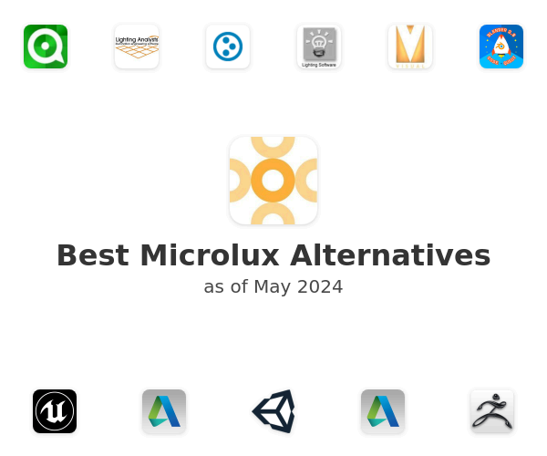 Best Microlux Alternatives