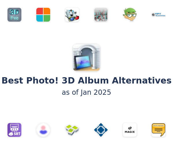 Best Photo! 3D Album Alternatives