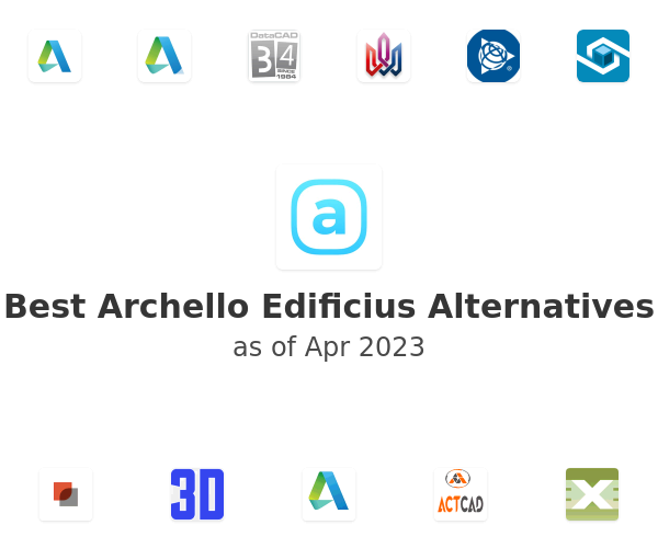 Best Archello Edificius Alternatives
