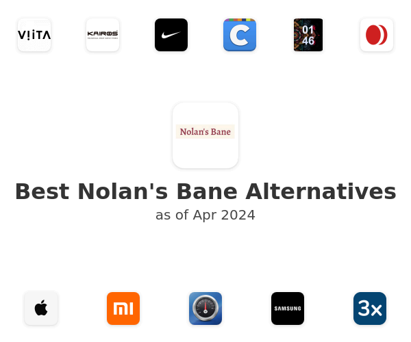 Best Nolan's Bane Alternatives