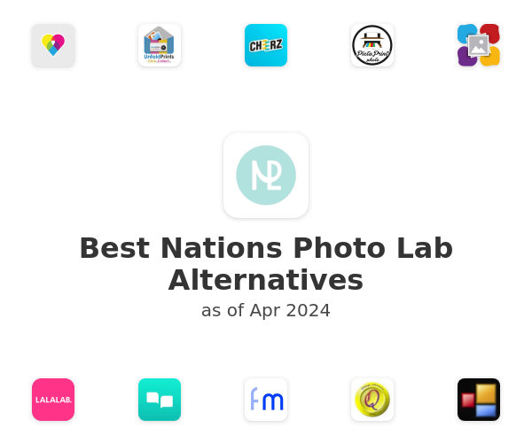 Best Nations Photo Lab Alternatives