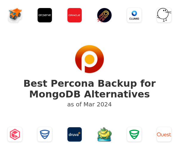 Best Percona Backup for MongoDB Alternatives