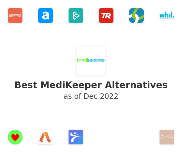 Best MediKeeper Alternatives