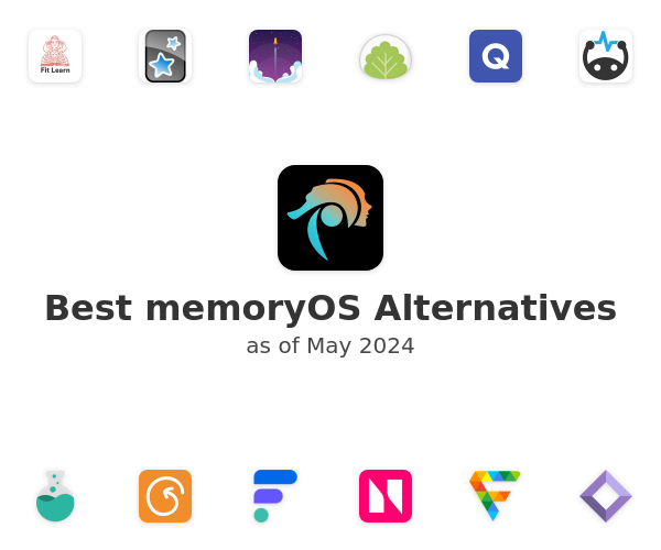 Best memoryOS Alternatives