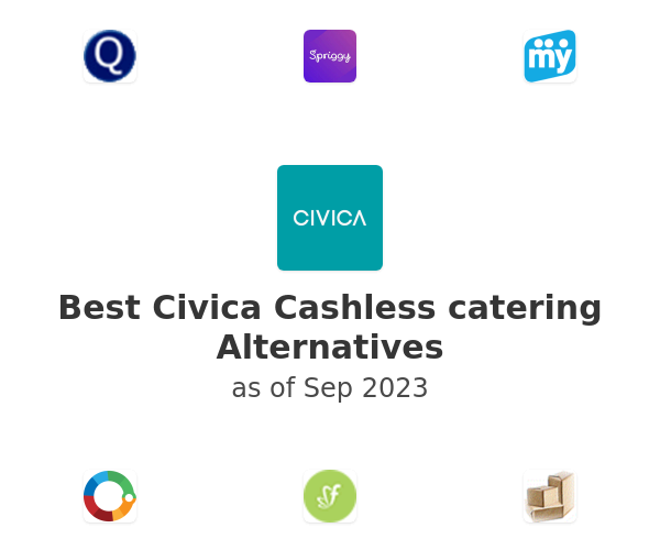 Best Civica Cashless catering Alternatives