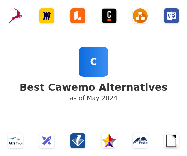 Best Cawemo Alternatives