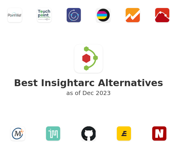 Best Insightarc Alternatives