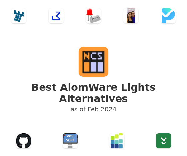 Best AlomWare Lights Alternatives