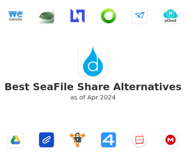Best SeaFile Share Alternatives