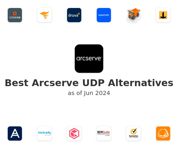 Best Arcserve UDP Alternatives