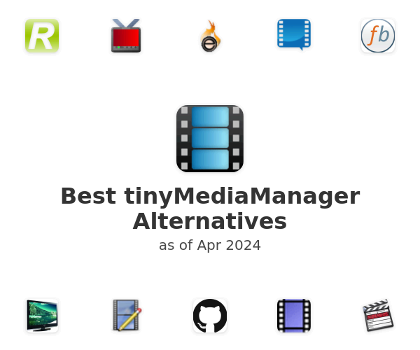 tiny media manager alternative