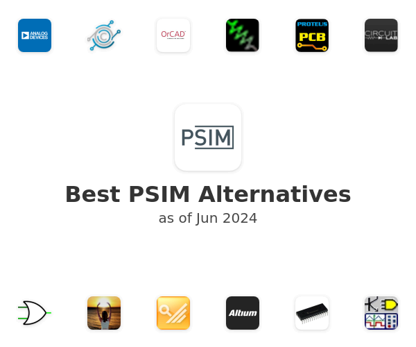 Best PSIM Alternatives