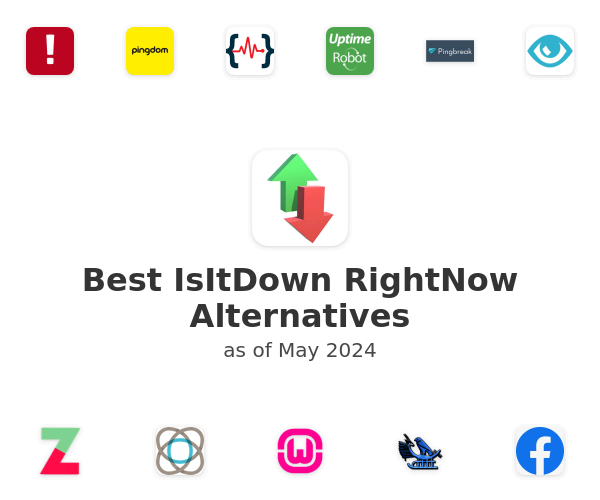 Best IsItDown RightNow Alternatives