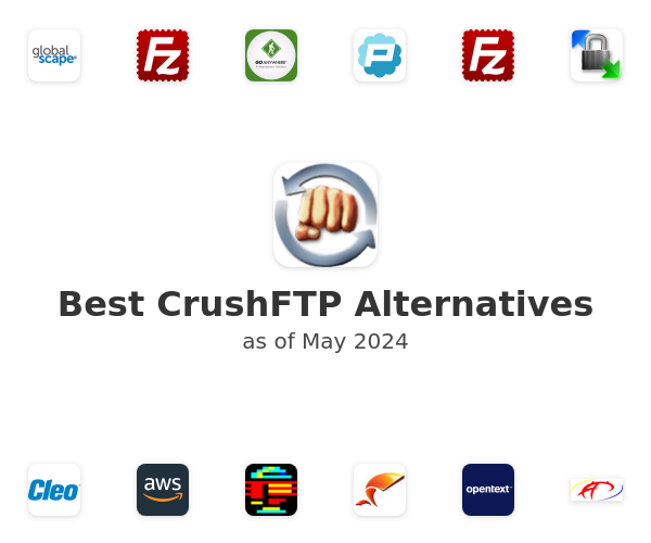 Best CrushFTP Alternatives