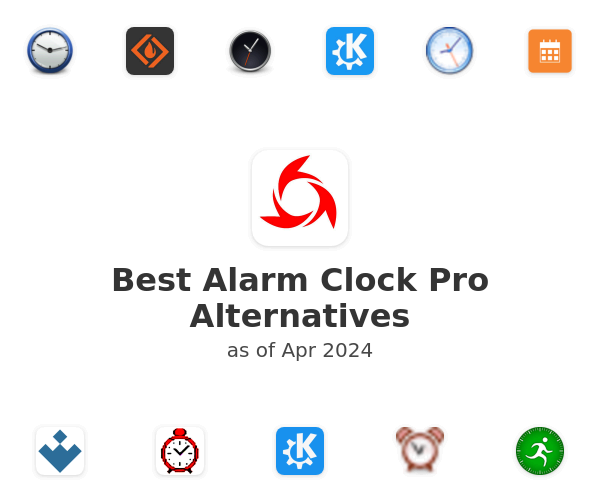 Best Alarm Clock Pro Alternatives