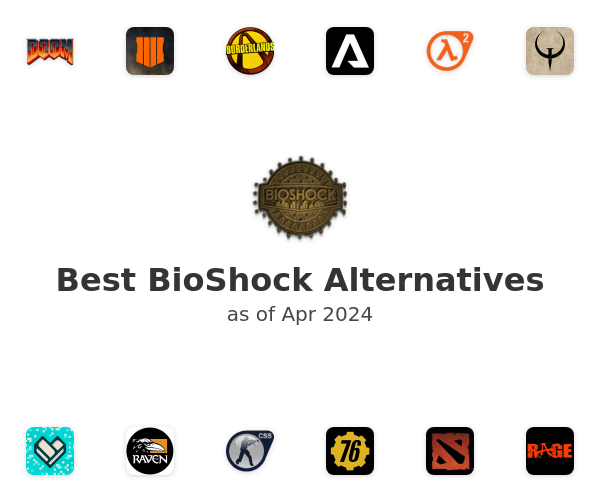 Best BioShock Alternatives