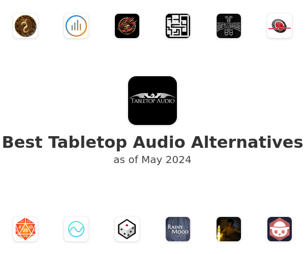Best Tabletop Audio Alternatives