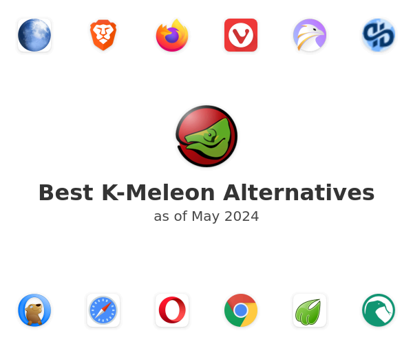 Best K-Meleon Alternatives