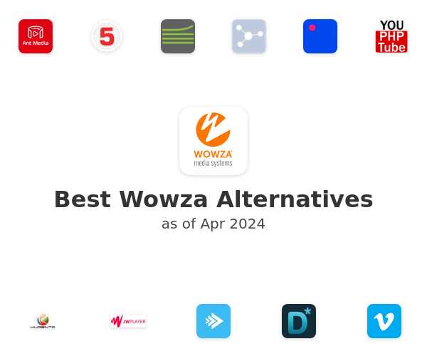 Best Wowza Alternatives