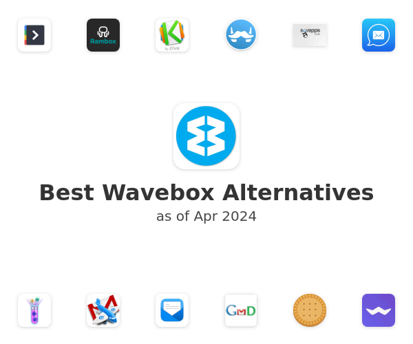 Best Wavebox Alternatives