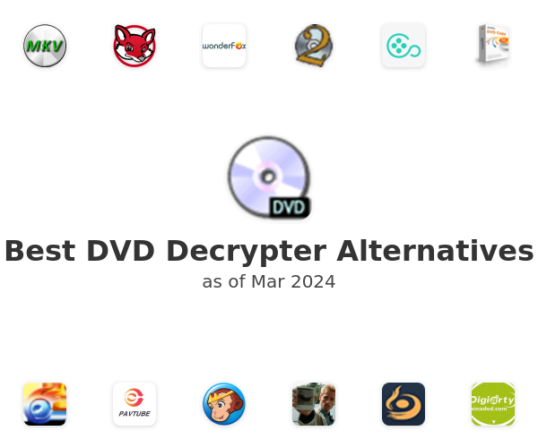 Best DVD Decrypter Alternatives