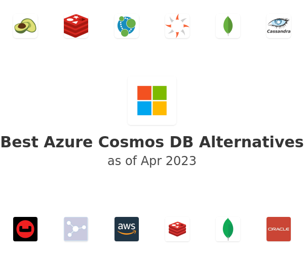 Best Azure Cosmos DB Alternatives