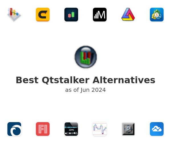 Best Qtstalker Alternatives