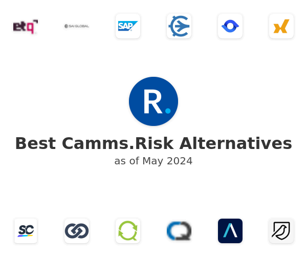 Best Camms.Risk Alternatives