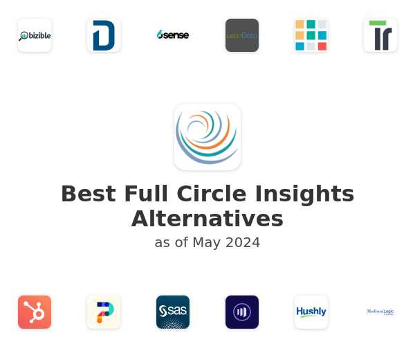 Best Full Circle Insights Alternatives