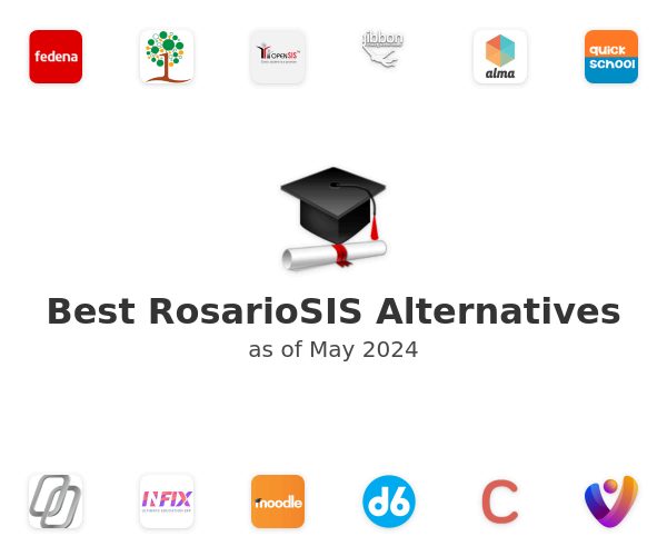 Best RosarioSIS Alternatives
