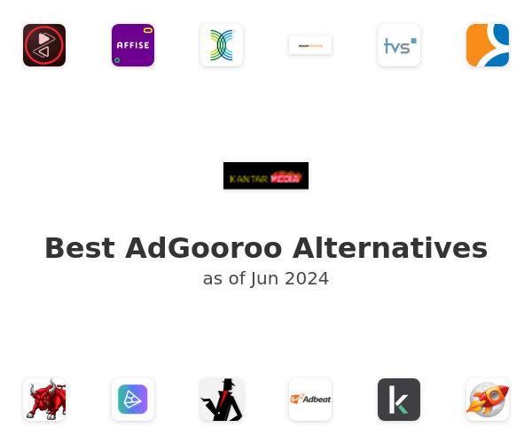 Best AdGooroo Alternatives