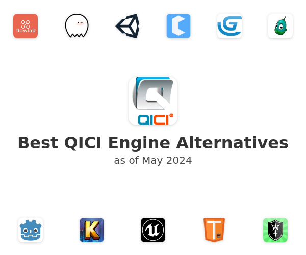 Best QICI Engine Alternatives