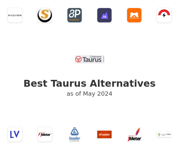 Best Taurus Alternatives
